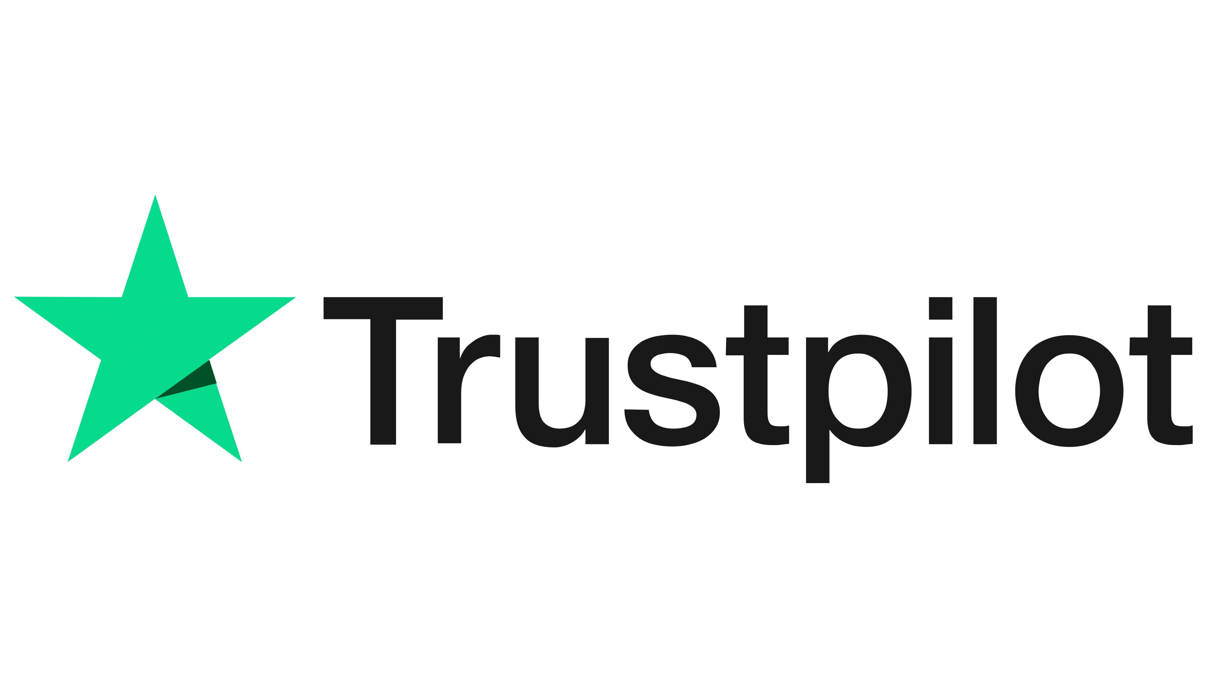 Trustpilot Reviews - VittaBurn Customer Testimonials and Ratings